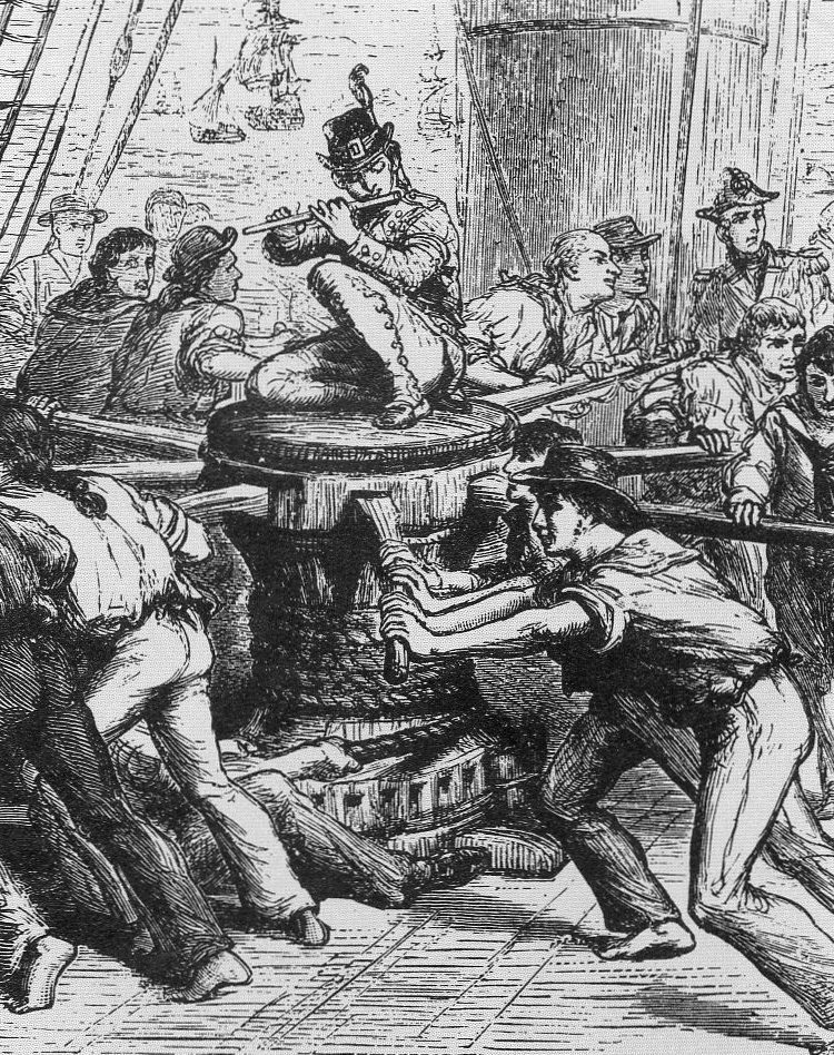 Capstan illustration from a nineteenth-century source; from Wikipedia.